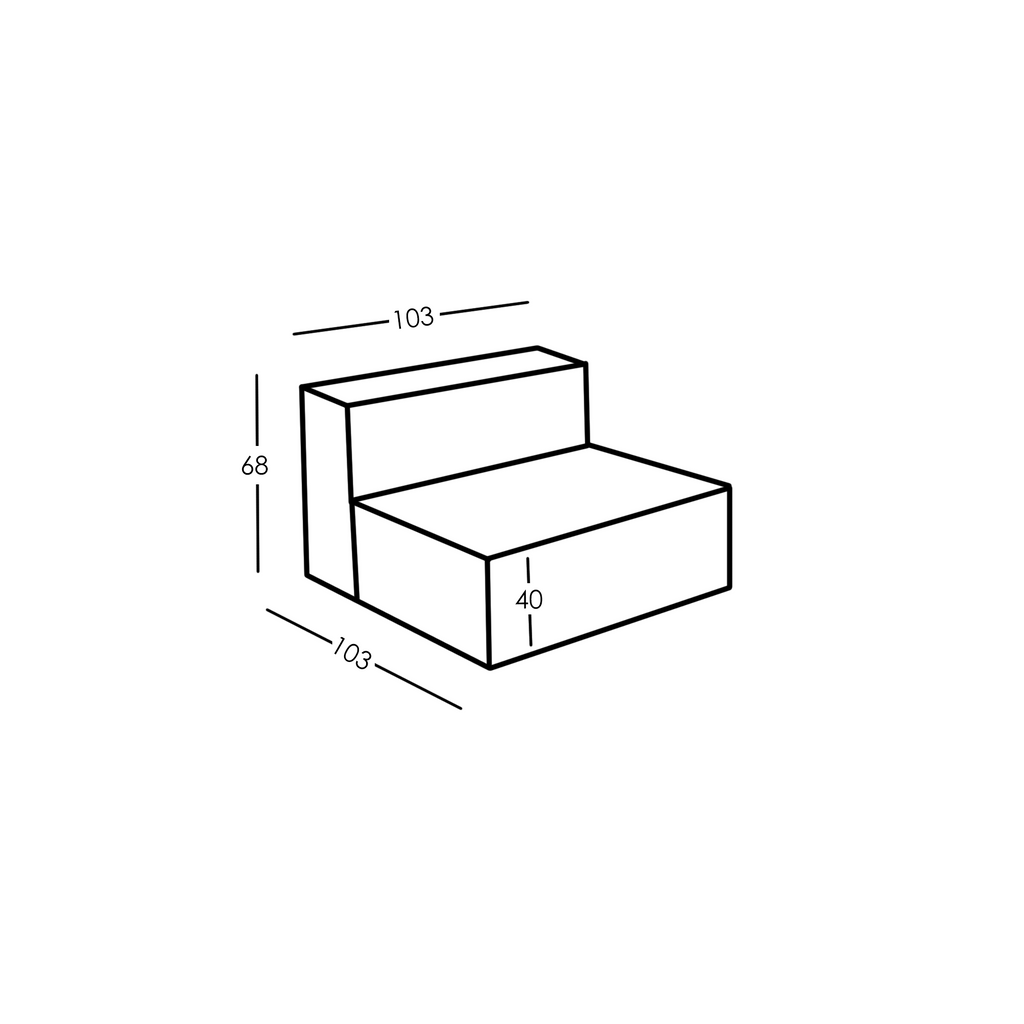 Afmetingen en modulariteit