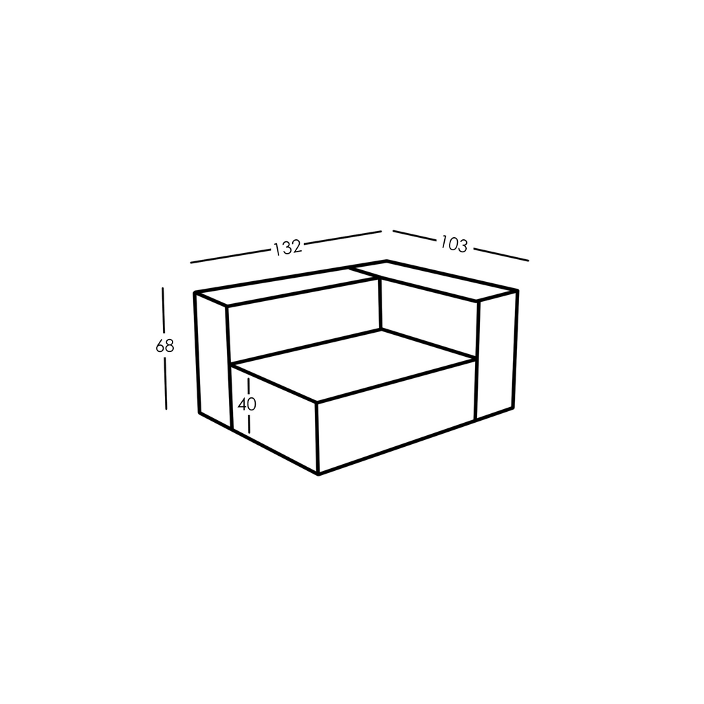 Dimensions et modularité