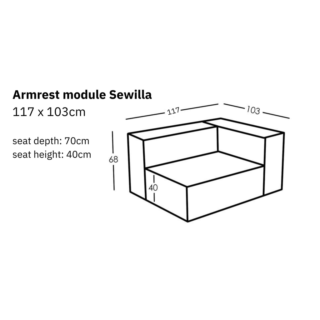 Dimensions and modularity