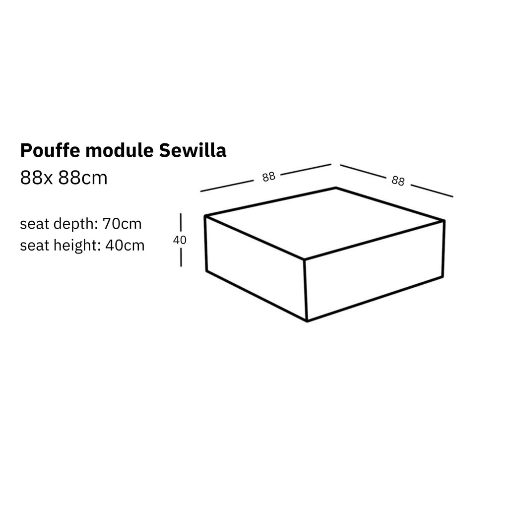 Dimensions and modularity