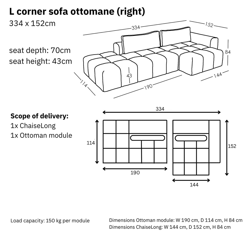 Dimensions and modularity