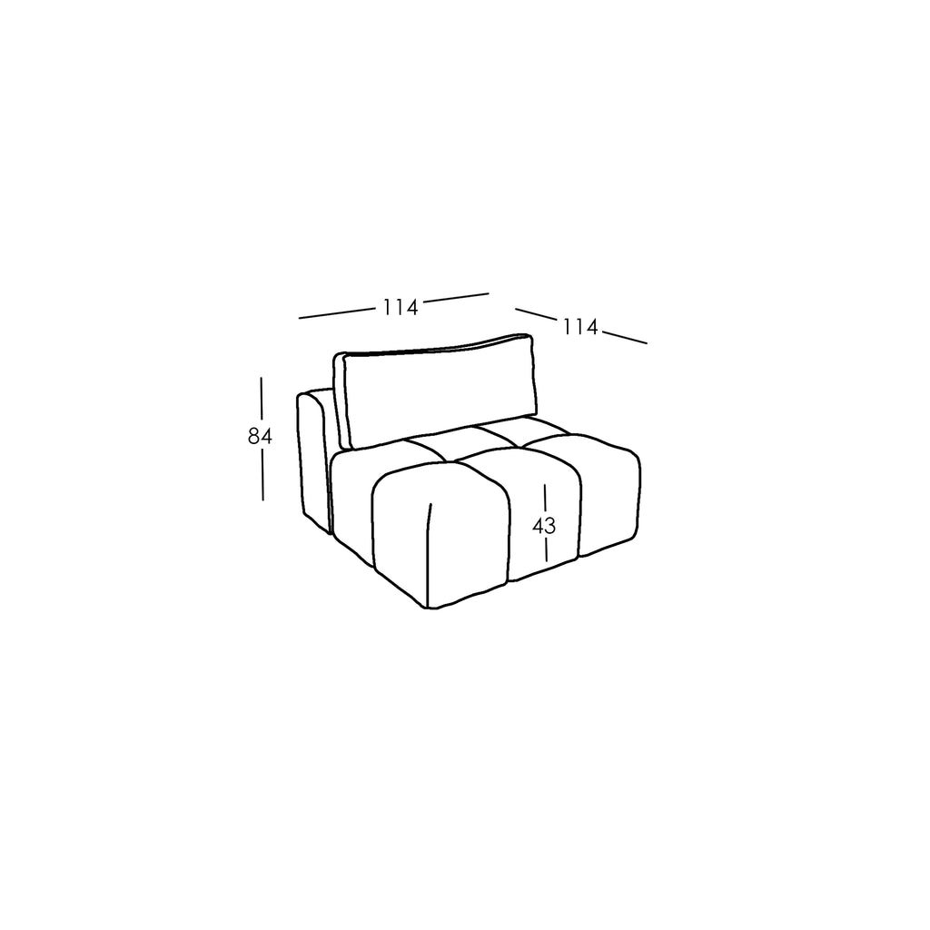 Dimensioni e modularità