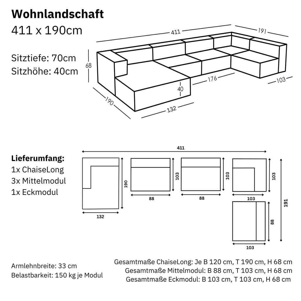 Afmetingen en modulariteit