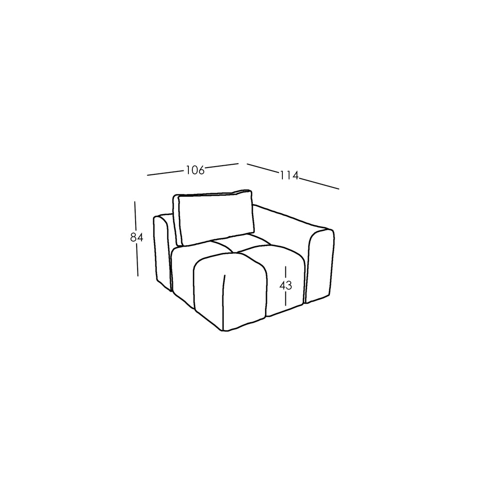 Dimensioni e modularità