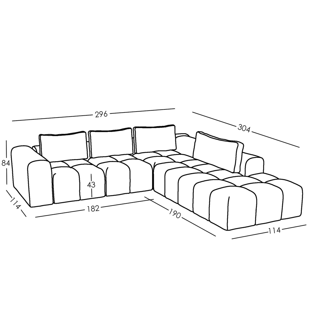 Dimensioni e modularità