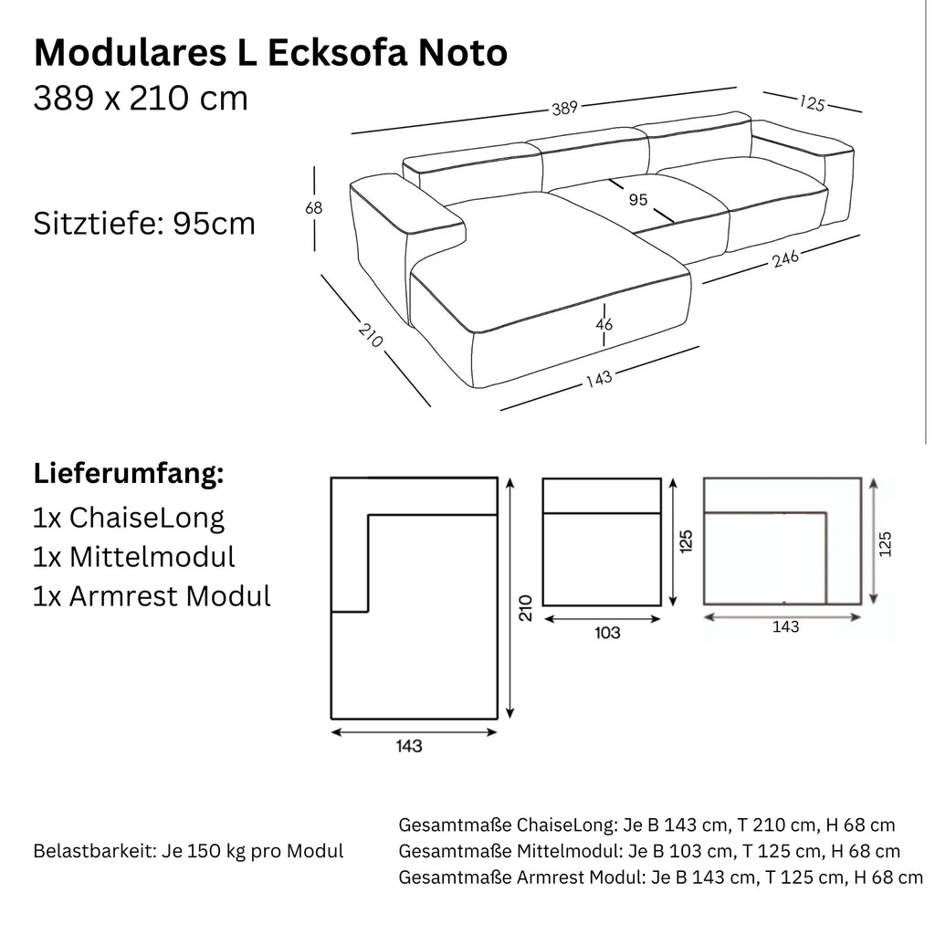 Dimensioni e modularità