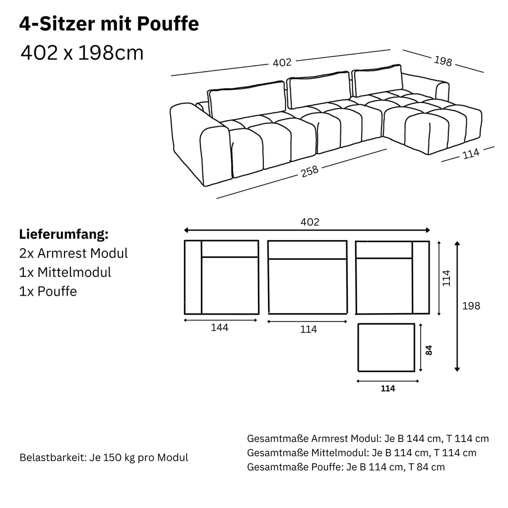 Dimensions et modularité