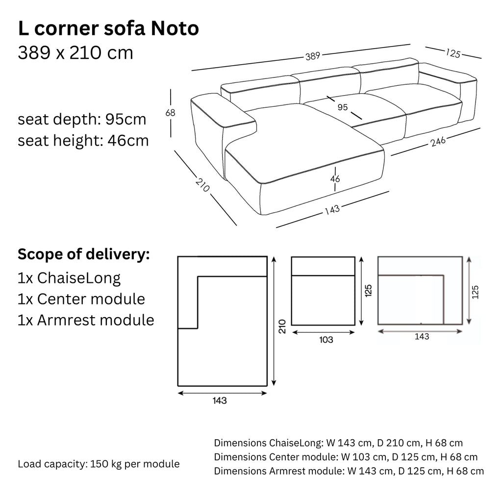 Dimensions and modularity