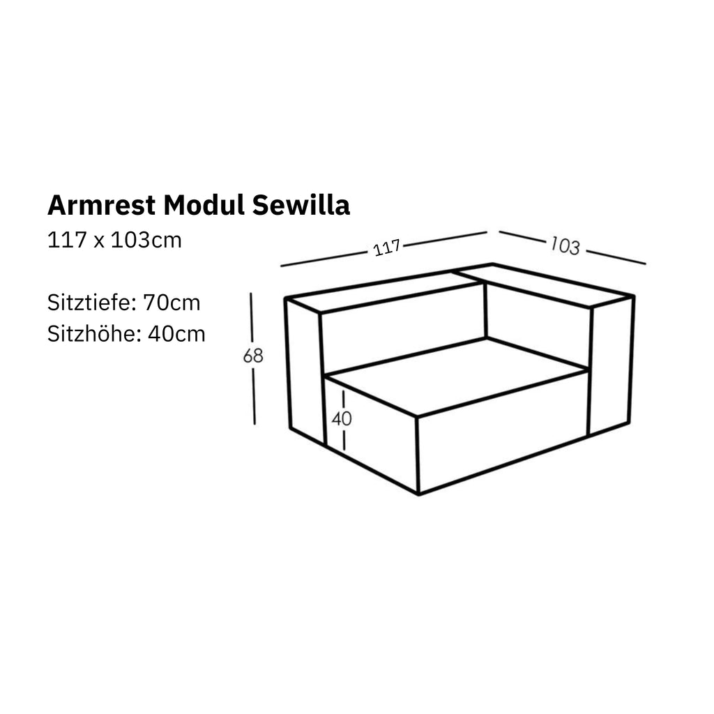 Dimensions and modularity