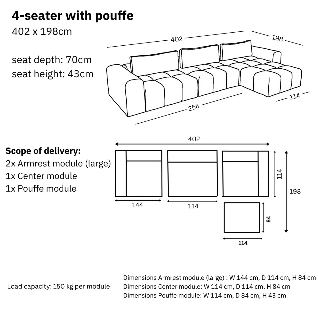 Dimensions and modularity