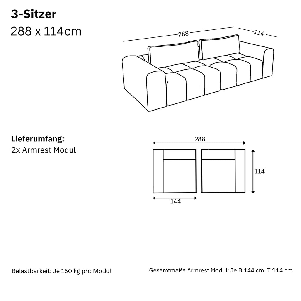 Dimensioni e modularità