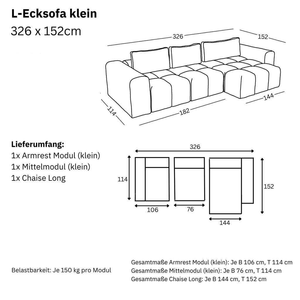 Afmetingen en modulariteit