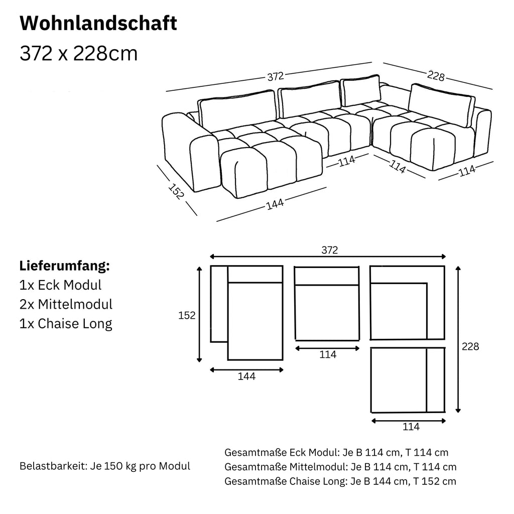 Dimensions et modularité