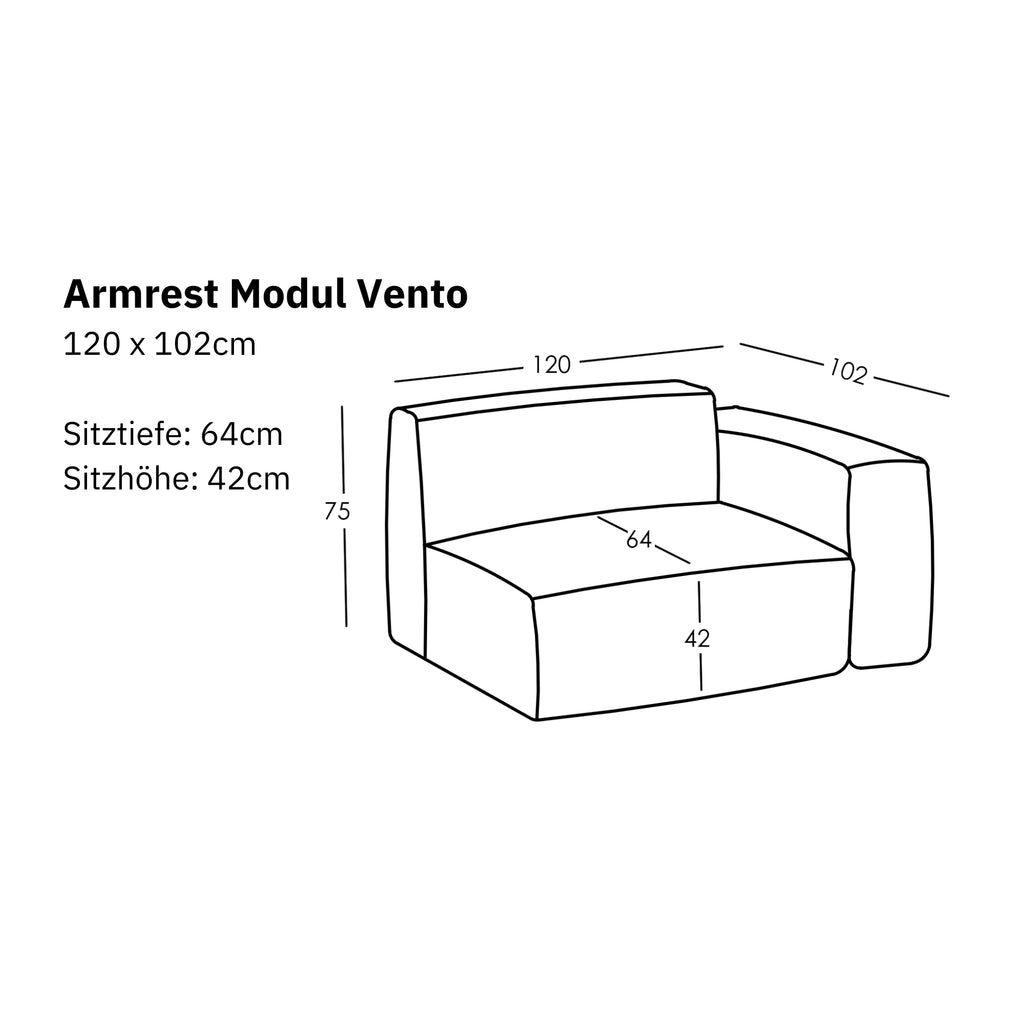 Dimensions and modularity