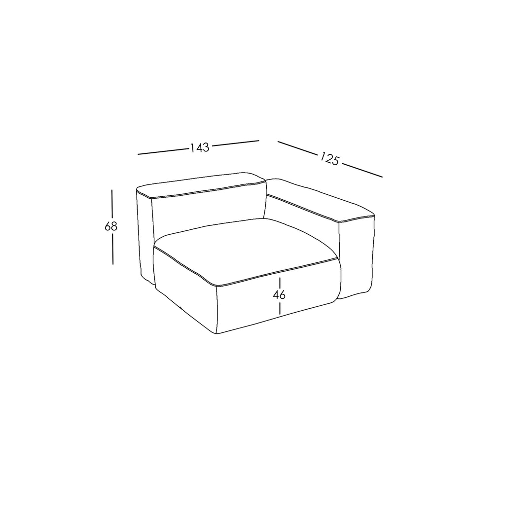 Dimensioni e modularità