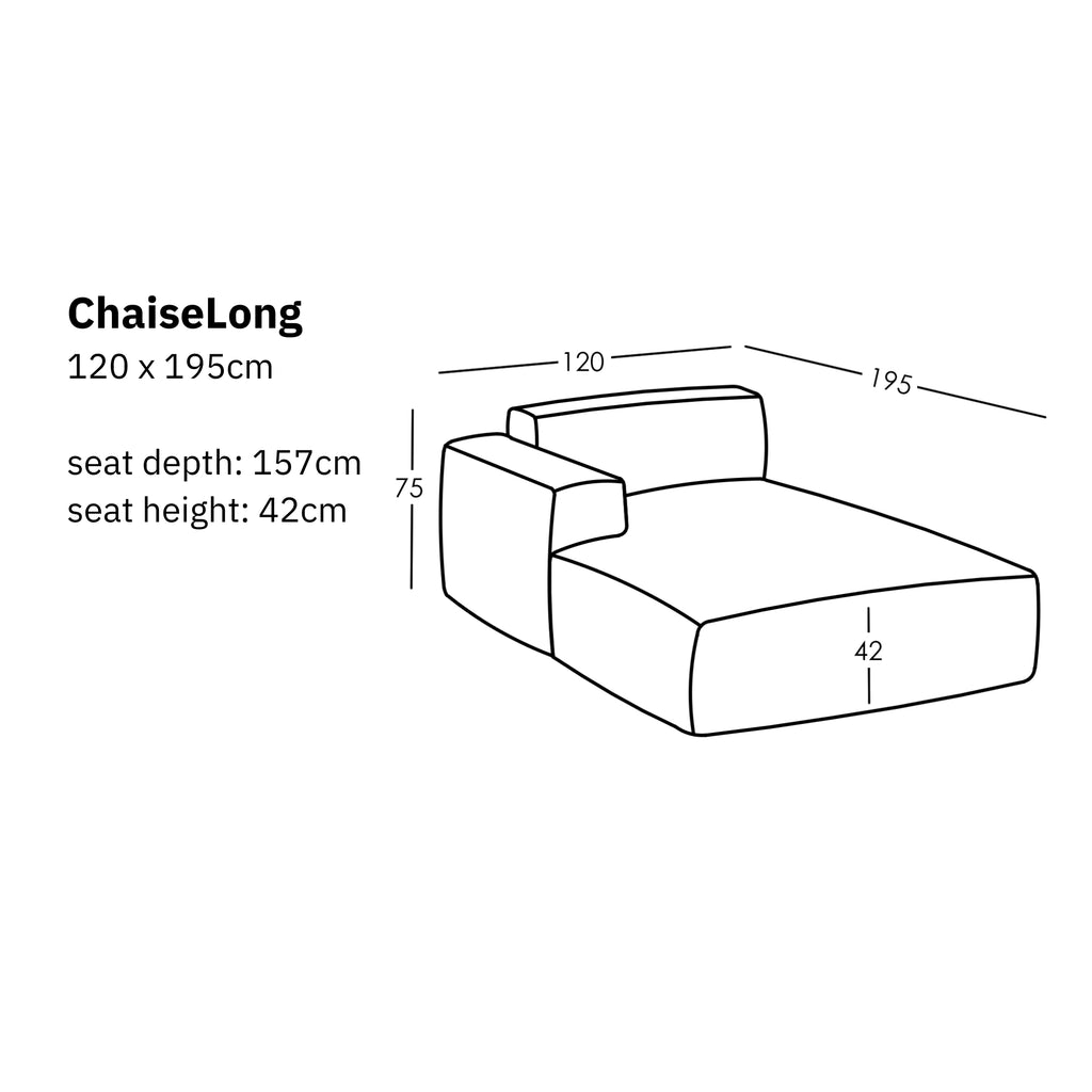 Dimensions and modularity