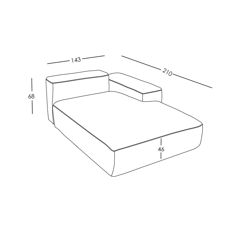 Dimensioni e modularità