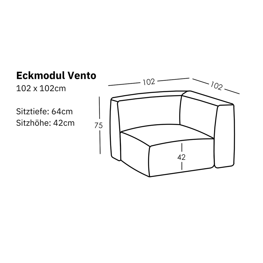 Dimensions et modularité