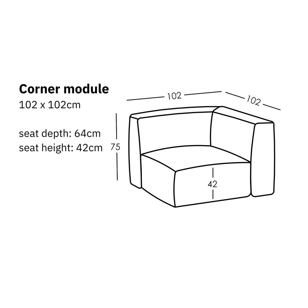 Dimensions and modularity