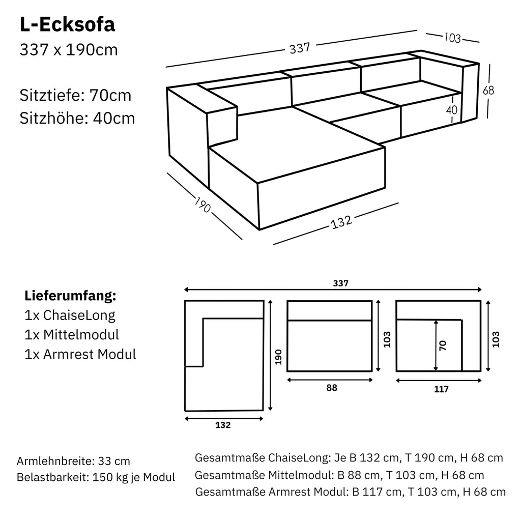 Afmetingen en modulariteit