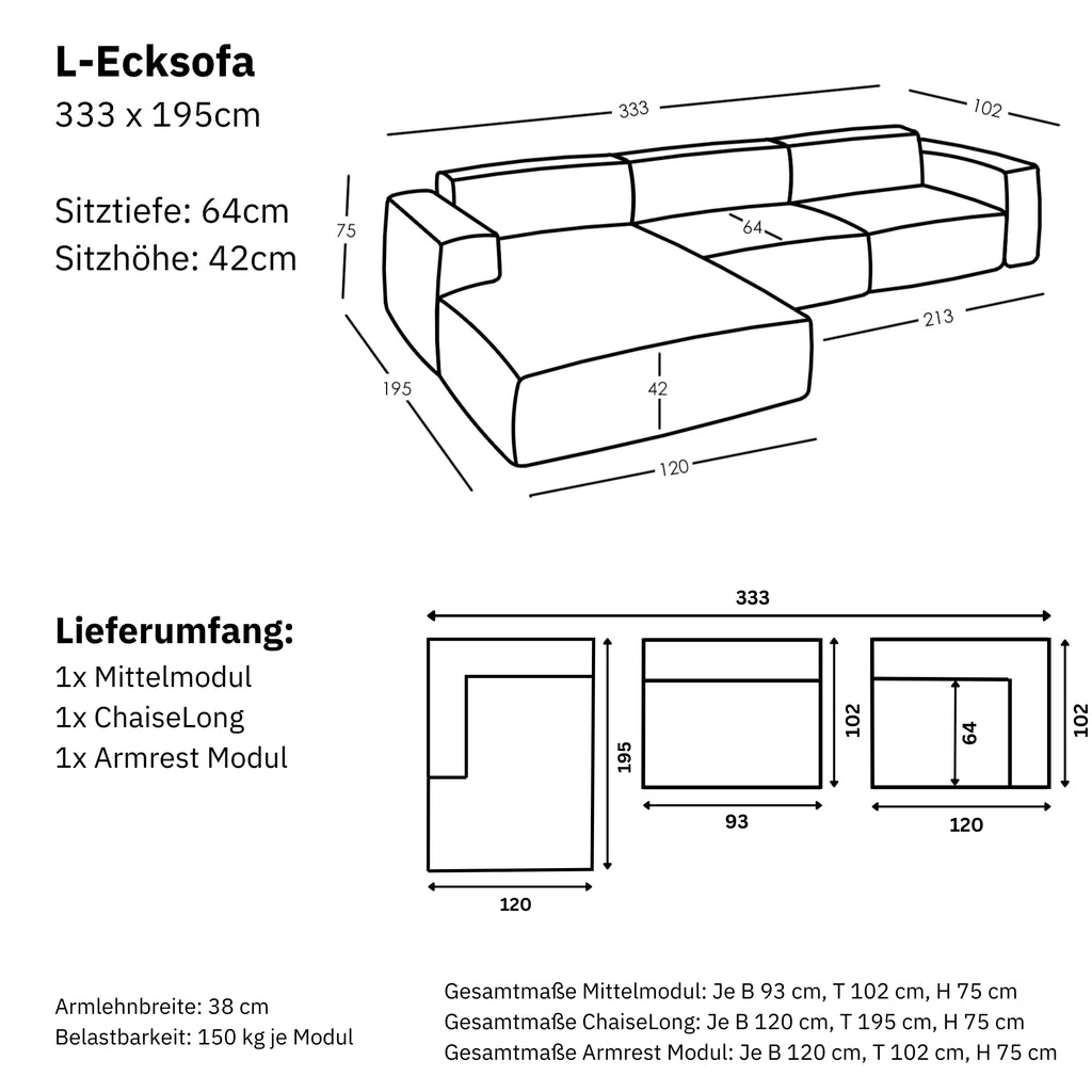 Afmetingen en modulariteit