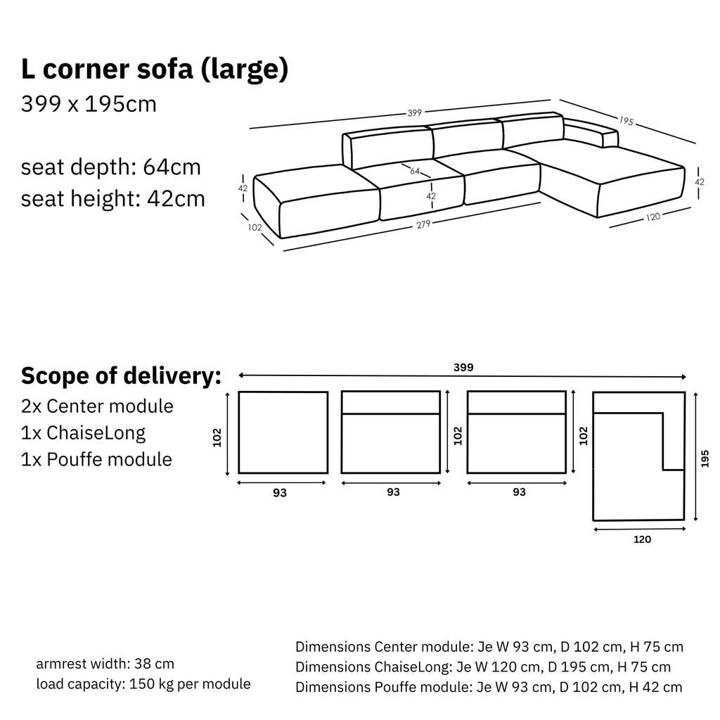 Dimensions and modularity