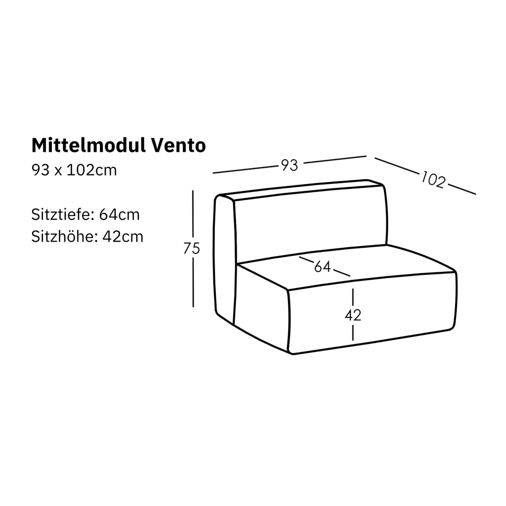 Dimensions and modularity