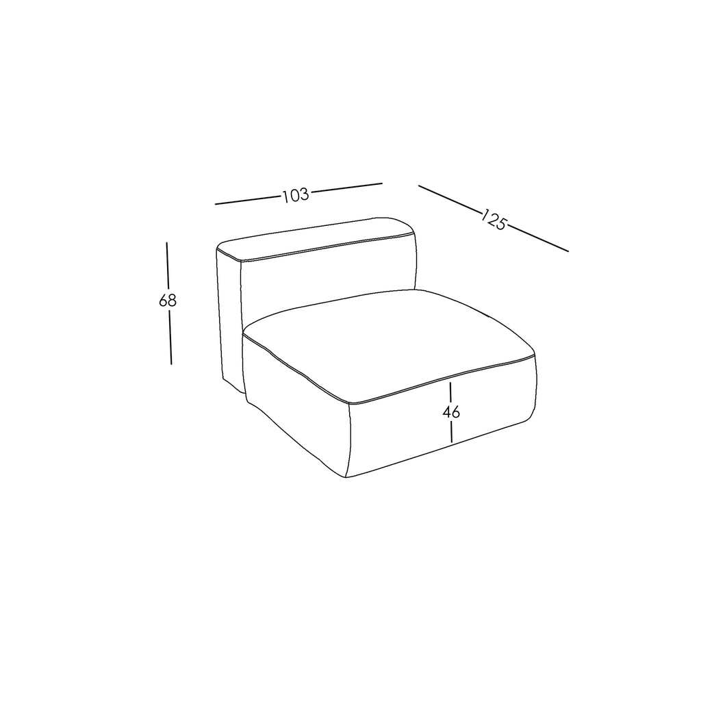 Maße und Modularität