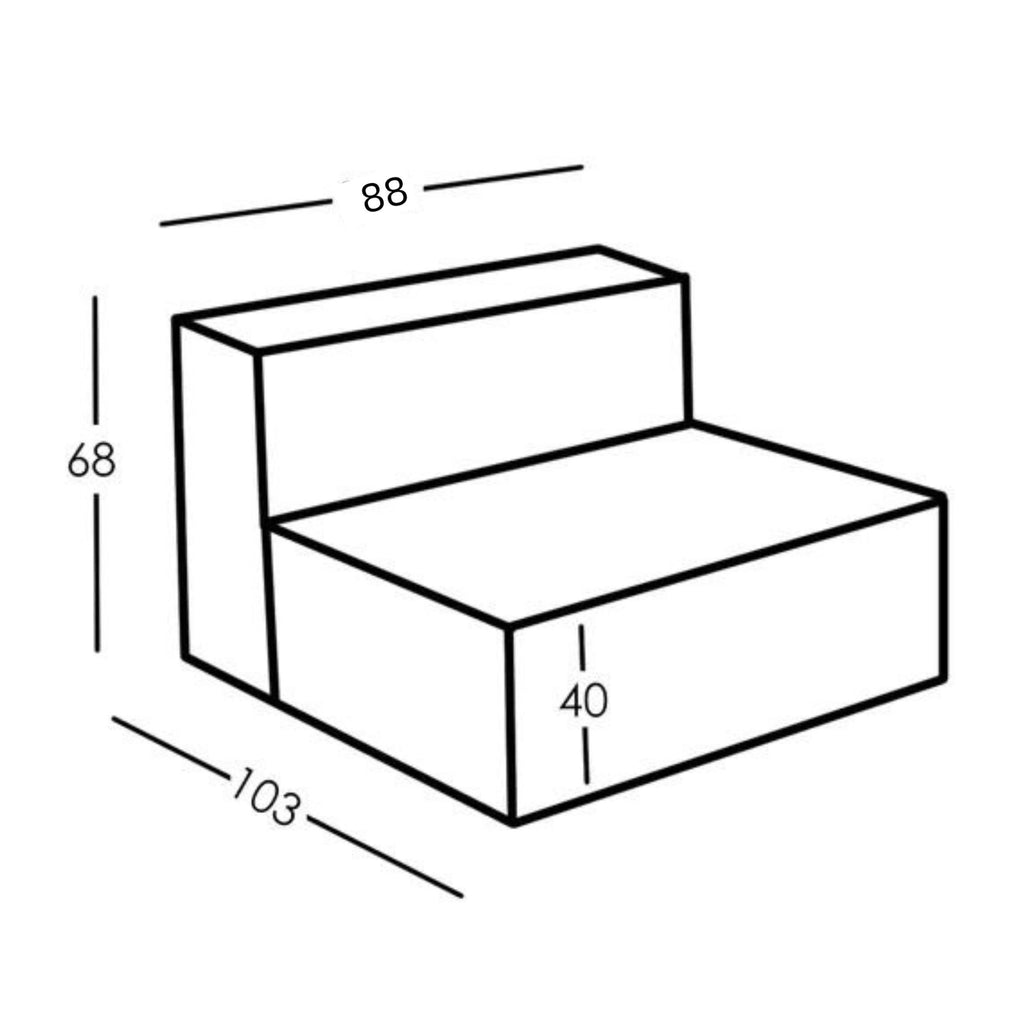 Dimensions and modularity